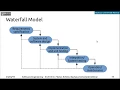 Software Engineering - Lecture 04