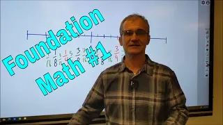 Master Math Fundamentals: From Basics to Advanced Concepts