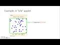 Applets in Java