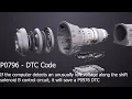 P0976 Trouble Code Diagnosis - TEHCM