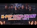Lagu K-POP SONG CHART | DECEMBER 2025 (WEEK 2)