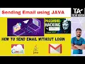 Java E Mail Tutorial Sending Email using java Email sending without login Gmail Server SMTP