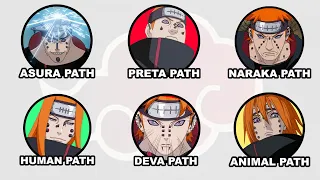 every path of pain explained in 18 minutes
