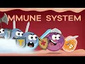What Is the Immune System for Kids | Learn all about how the body fights off bad germs