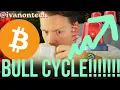 BITCOIN BULL CYCLE STARTING SOON