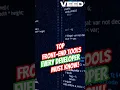Top Front-End Tools Every Developer Must Know