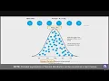 12 Random numbers rounding and sampling R USA