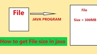 How to get File size in java programmer land java program to find the size