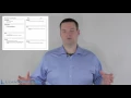 A3 Problem Solving - Lean Mini-Course Part 4