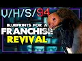 Download Lagu How V/H/S/94 Resurrected The Found Footage Series [DEEP DIVE] Feat. @horrorenzo