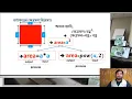 Algorithm and flowchart for any 4edge area square rectangular etc HSC ICT WITH FARUQUE SIR
