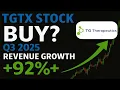 Best Healthcare Stock to Buy TG Therapeutics TGTX Stock Analysis Q3 2025