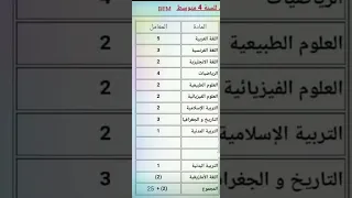 معاملات مواد السنة الرابعة متوسط 