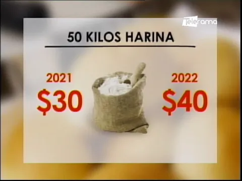 Panificadores del Ecuador analiza posible aumento al precio del pan