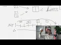 How I Get 1-2 New Clients per week On LinkedIn easy mode