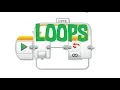 EV3 Programming Tutorial - Part 8 Loops