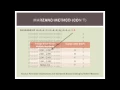 Standards-Based Grading Converting to Letter Grades