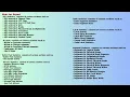 Oracle Performance How to Read oracle AWR Report AWR Report1