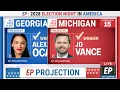 Download Lagu Verkiezingsavond 2028 | JD Vance vs Alexandria Ocasio-Cortez