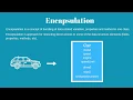 JavaScript ES7 OOP Encapsulation