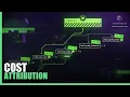 Cost attribution per agent tool call