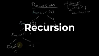 What is Recursion A Python Example