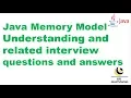 How Heap space is divided in Java What is Metaspace Explain Java Memory model in detail