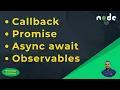 Callbacks Promises Observables Interview Question