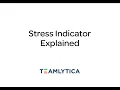 Download Lagu Stress Indicator