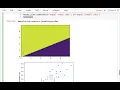 CS 320 Apr12-2021 Part 2 - Decision Boundaries