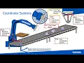 Webinar Intro to Conveyor Tracking