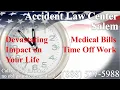 Salem OR - Accident Injury