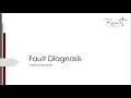 Unit 7 - Chapter 1