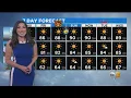 Amber Lee s Weather Forecast Oct 28