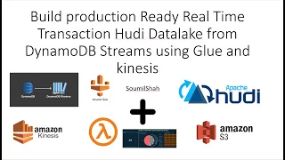 Build production Ready Real Time Transaction Hudi Datalake from DynamoDB Streams using Glue kinesis