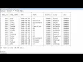 55 SELECT DISTINCT in SQL Hindi