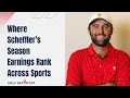 Where Scheffler s Season Earnings Rank Across Sports