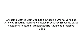 Encoding Categorical Variables Explained Machine Learning Data Preprocessing