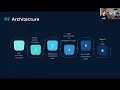 Robot Framework Explained