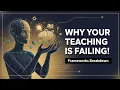 The ULTIMATE Lesson Plan Integrating UbD 5E HITS Simplified Teaching