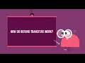 How Refund Transfers Work
