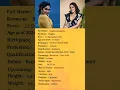 Download Lagu Regina Cassandra | 🔥🔥🔥 | Biography #shorts #youtubeshorts #viral #biolipi