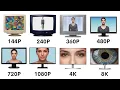 Every Screen Resolution Explained Clearly