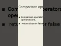 Python comparison Short Python programming language Malayalam Tutorial