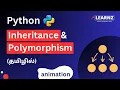 In-depth Understanding of Inheritance and Polymorphism Episode 19
