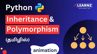 In-depth Understanding of Inheritance and Polymorphism Episode 19