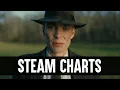 My Thoughts On Marathon And The Relevance And Weaponization Of Steam Charts
