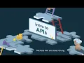 Intro to APIs nwHacks 2024
