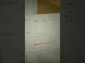 Knapsack problem memory function part 1