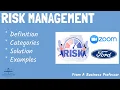 What is Risk Management With Real-World Examples From A Business Professor